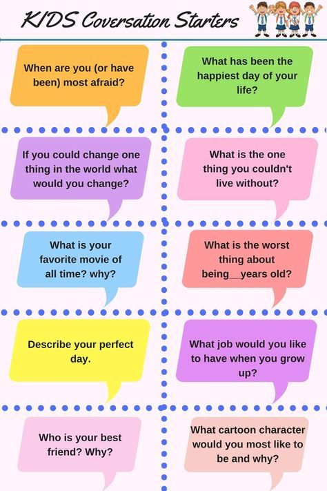 Do you have difficulty speaking English? Sometimes the hardest part is simply starting a conversation. Questions To Start A Conversation, English Conversation For Kids, Speaking Activities English, Speaking Cards, Struktur Teks, Conversation Starters For Kids, 50 Questions, To Start A Conversation, Learning English For Kids