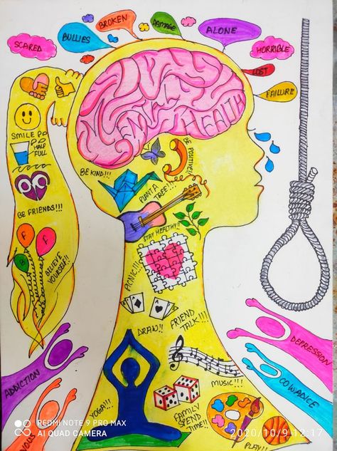 Health Poster Drawing, Mental Health Poster, Health Poster, Mental Health Posters, Poster Drawing, Health, Drawings, Art