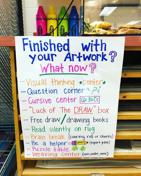 Mrs. Shay's Art Studio 🎨 on Instagram: “One of my favorite things about the beginning of each school year is checking out all of my fellow Art teacher’s classrooms, through…” Art Classroom Must Haves, Art Teacher Posters, Art Classroom Decor Ideas, Art Class Organization, Highschool Art Classroom, Art Teacher Ideas, Art Classroom Ideas, Art Classroom Layout, Art Room Classroom