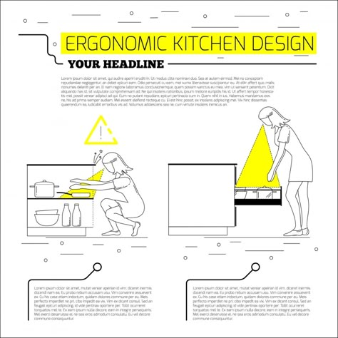 Privacy Fence Ideas Front Yard, Fence Ideas Front Yard, Ergonomic Kitchen Design, Kitchen Ergonomics, Ergonomic Kitchen, Jobs Ideas, Kitchen Work Triangle, Improve Employee Engagement, Work Triangle