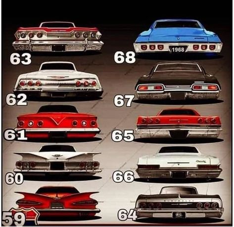 Chevy Butts Classic Cars Chevy, Caprice Classic, Chevy Classic, Chevrolet Cars, Vw Vintage, Plymouth Roadrunner, Chevy Muscle Cars, Impala Ss, Chevy Cars