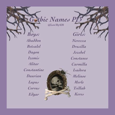 Gothic Names Pt3 *⚠️All names are not specifically for children, simply just based off a theme and can be used for anything⚠️* Powerful Witch Names, Gothic Last Names For Characters, Gothic Names With Meaning, Scary Names For Characters, Goth Name Ideas, Creepy Names Ideas, Gothic Names Victorian, Gothic Name Ideas, Goth Male Names