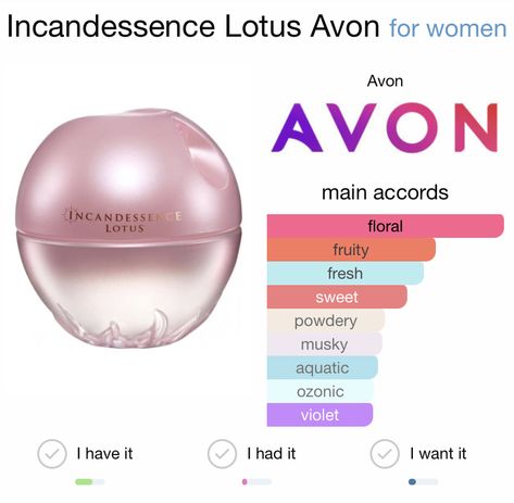 Lotus Perfume, Avon Beauty Boss, Avon Perfume, Beauty Boss, Avon Beauty, Perfume Collection Fragrance, Recipe Girl, Avon Makeup, Perfume Scents