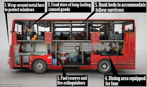 The graphic designer said he found the concept of protection from the outside world and our attempt to cling onto some form of reality was fascinating Zombie Survival Vehicle, Zombie Vehicle, Kombi Motorhome, Zombie Attack, Apocalypse Survival, Survival Equipment, Zombie Survival, Double Decker Bus, Wilderness Survival