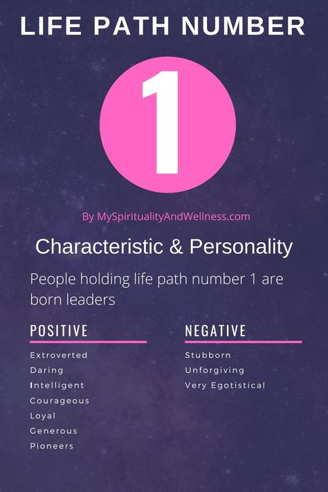 People holding life path number 1 are born leaders, even though some understand it later in life. This number’s vibration shines and is close to genius. Life Path 1, Number 8 Meaning, Numerology Books, 8 Meaning, Lo Shu, Cosmic Calendar, Life Path Number 7, Numerology Compatibility, Numerology Life Path