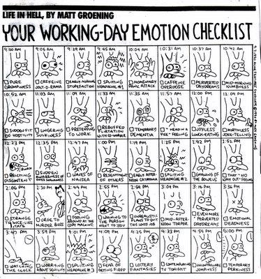 GET BACK TO WORK!!!Well, my two week vacation is over. It is the first time in ten years that I had this much time off without travelling or visitors. Damn was it nice. Am I ready to go back to wor... Life In Hell, Underground Comix, I Ready, Cartoon Strip, Matt Groening, Get Back To Work, Lists To Make, Work Humor, Back To Work