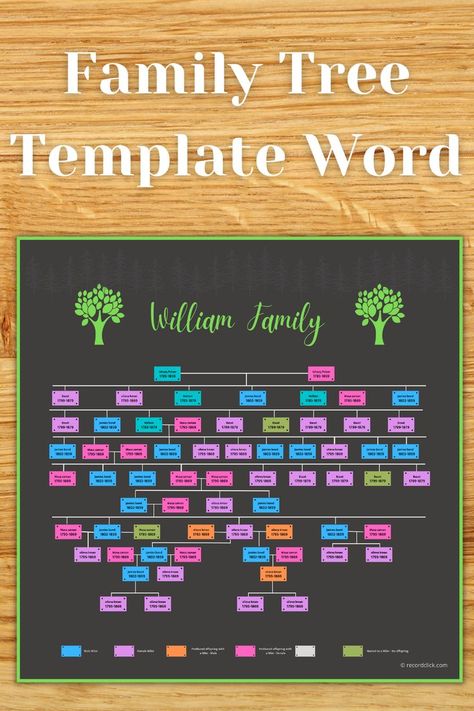 Family Tree Forms, Family Tree Templates, Family Tree Template Word, Free Family Tree Template, Family History Organization, Family Tree Book, Make A Family Tree, Family Tree Printable, Family Tree Maker