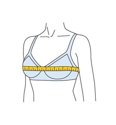 How to measure bra size: Graphic for how to determine bust size measurement Bra Deals, Correct Bra Sizing, Measure Yourself, Bra Tape, Measure Bra Size, Sewing Measurements, Bra Measurements, Mastectomy Bra, Pretty Bras