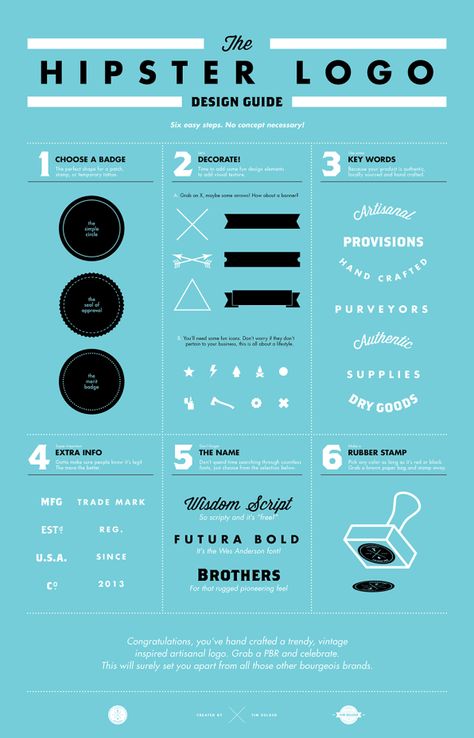 Create Your Own Hipster Logo In 6 Steps Burn Quotes, Logo Modernism, Hipster Logo Design, Conservation Poster, Typographie Logo, Logo Hipster, Manly Stuff, Hipster Logo, Identity Inspiration