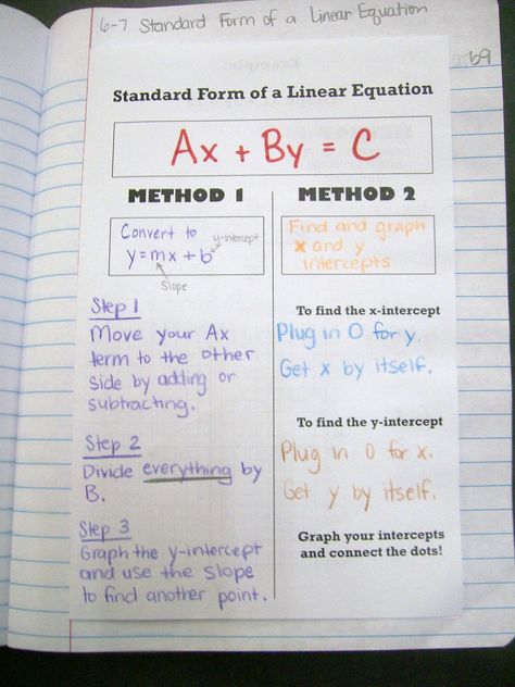 Today I'm sharing a standard form of a linear equation foldable I created for my Algebra 1 classes. Graphing Equations, Math Foldables, Teaching Algebra, Math 8, School Algebra, Math Notebook, Math Interactive, Maths Algebra, Math Interactive Notebook