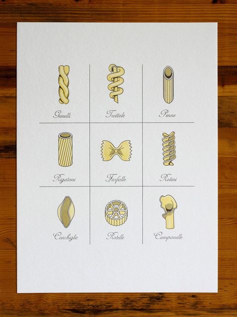 Pasta types, illustration Pasta Guide, Lady Tips, Letterpress Art Print, Pasta Box, Easy Home Recipes, Interesting Objects, Pasta Types, Creativity Art, Pasta Shapes