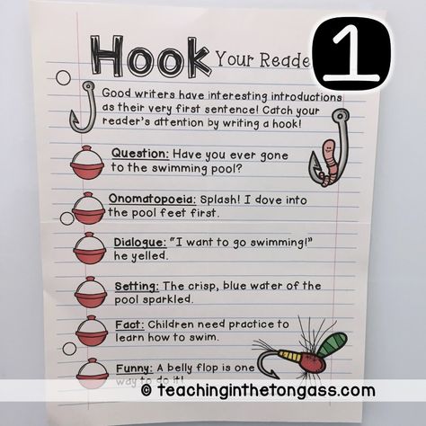 Writing Hooks Anchor Chart, Reading Anchor Chart, Writing Hooks, Ideas For The Classroom, Personal Essay, 5th Grade Writing, Informative Essay, Analysis Essay, 3rd Grade Writing