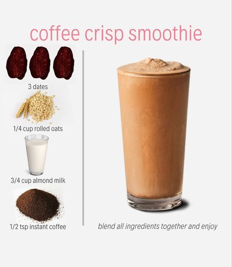 Coffee Crisp, Whole30 Diet, Resep Smoothie, Fruit Smoothie Recipes Healthy, Smoothie Recipes Healthy Breakfast, Smoothie Drink Recipes, Resep Diet, Recipes Diet, Easy Smoothie Recipes