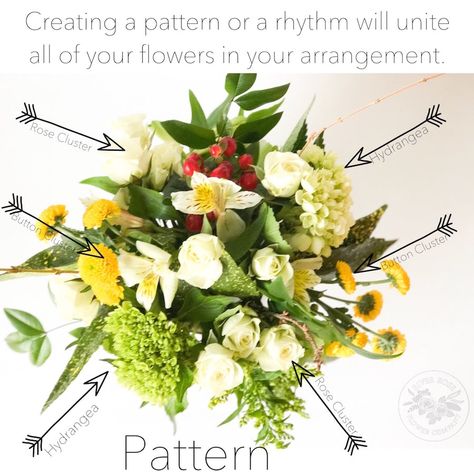 Bouquet Arrangements Diy, Floral Recipes, Floral Mechanics, Greenery Plants, Cut Flower Farm, Flower Farming, Flower Arrangement Designs, Florist Design, Classroom Board