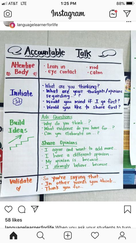 Collaboration Anchor Chart, Partner Talk Anchor Chart, College Discussion Board, Accountable Talk Anchor Chart, Academic Discourse, Instructional Coaching Tools, Student Accountability, Discussion Strategies, Oral Communication