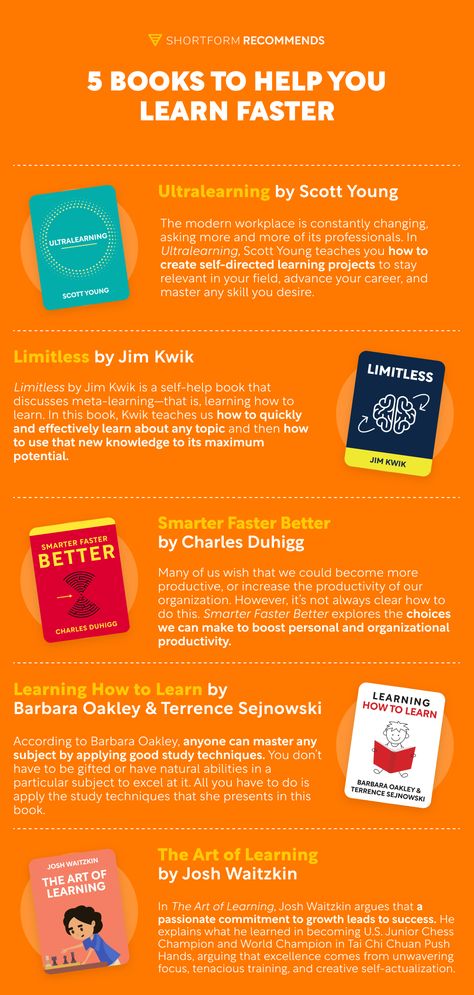 Are you looking for books to help you learn? We've got you covered! You might think you’re not a genius. But, in Limitless, Jim Kwik tells us that experts recognize four different types of genius: 🧠 Someone who’s good with concepts is a “dynamo genius.” 🧠 Someone who’s good with people is a “blaze genius.” 🧠 Someone who’s good with long-term planning is a “tempo genius.” 🧠 Someone who’s good with details is a “steel genius.” Meta Learning, Jim Kwik, English Knowledge, Learning Books, Malcolm Gladwell, Learning Projects, Learn Faster, Learning Techniques, Doing Me Quotes