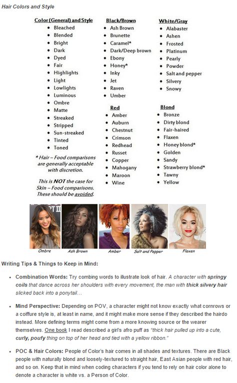 Words To Describe Hair Color, How To Describe Hair Color In Writing, How To Describe Facial Features, How To Describe Blonde Hair In Writing, Describing Hair Color In Writing, Describe Hair Writing, Describing Hair Writing, How To Describe Poc Characters, How To Describe Characters Appearance