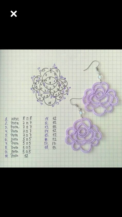 Tatting Jewelry Patterns Free, Tatted Earrings Pattern Free, Needle Tatting Patterns Free, Tatting Earrings Pattern, Tatting Bracelet, Tatted Earrings, Tatting Patterns Free, Needle Tatting Patterns, Shuttle Tatting Patterns