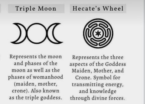 Hekates Wheel Tattoo, Hecate Moon Tattoo, Hekate Symbol Tattoo, Hekate Drawing Easy, Hekate Tattoo Symbols, Hecate Tattoo Symbols, Hecate Symbol Tattoo, Symbols For Hecate, Hecate Goddess Tattoo Symbol