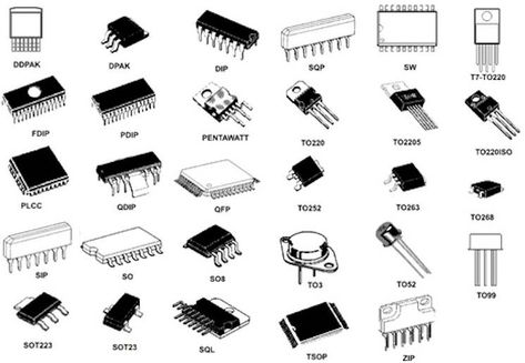 Different package sizes and their representation Engineering Projects For Kids, Resistor Color Code, Computer Generation, Ac Circuit, Ac Wiring, Digital Antenna, Ohms Law, Electronics Basics, Electronic Schematics