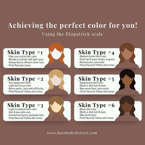 Achieve Your Perfect Tan! Want a natural-looking tan that suits your unique skin tone? Here’s how to find your perfect shade: 1️⃣ Identify Your Skin Type: - Very Fair Skin: Opt for a light to medium tan to enhance your natural glow without going too dark. - Fair to Medium Skin: Medium to dark tans will complement your skin, giving you a sun-kissed look. - Olive to Dark Skin: Deep and rich tans will enhance your natural beauty and even out your skin tone. 2️⃣ Get the Perfect Application: ... How To Even Out Skin Tone, Peach Skin Tone, Skin Tone Clothing, Skin Tone Chart, Very Fair Skin, Light Tan Skin, Soothing Face Mask, Bronze Makeup Look, Light Brown Skin