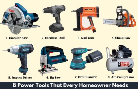 Construction Tools Buildings, Mobile Code, Interior Design Jobs, Civil Engineering Construction, Workshop Tools, How To Clean Rust, Orbital Sander, Tools List, Carpet Installation