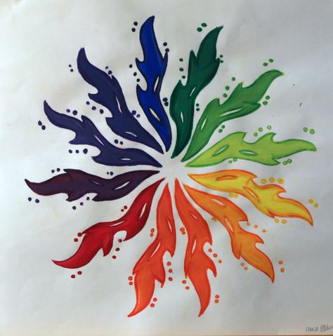 Watercolour Colour Wheel, Color Wheel Inspiration, Radial Pattern Design, Tertiary Colors Drawing Ideas, Colour Wheel Art Projects, Tertiary Colours Art Ideas, Color Wheel Design Ideas Art, Color Wheel Art Projects Ideas, Color Wheel Drawing Ideas