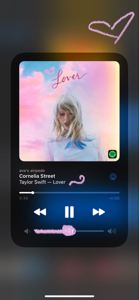 Cornelia Street Aesthetic Taylor Swift, Cornelia Street Taylor Swift Spotify, Taylor Swift Cornelia Street, Cornelia Street Taylor Swift, Taylor Album, Cornelia Street, Lover Era, Layout Ideas, Taylor Swift