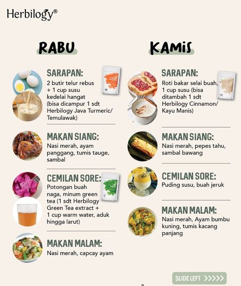 Jadwal Makan Diet, Sarapan Diet, Menu Sehat, Makanan Rendah Kalori, Diet Journal, Menu Sarapan Sehat, Diet Sehat, Motivasi Diet, Healthy Food Menu