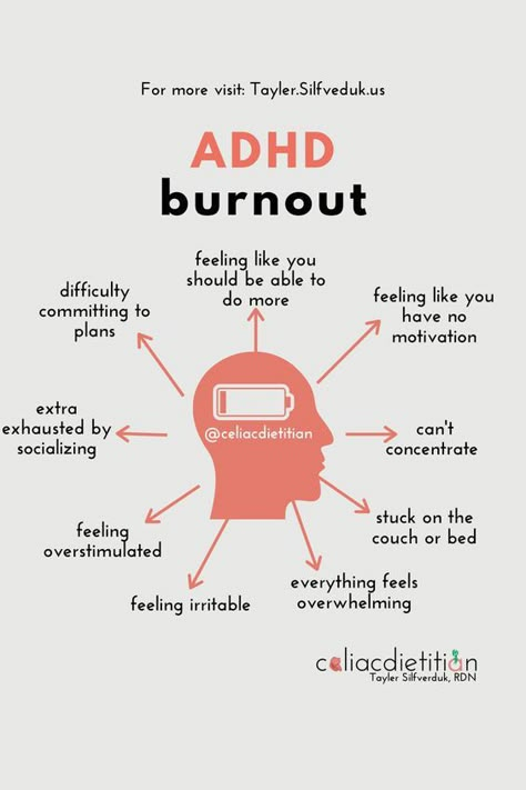 Celiac burnout and ADHD burnout compound to make living with both conditions feel impossible. Visit Tayler.Silfverduk.us for tips on dealing with this. Nervus Vagus, John Bennett, Losing 40 Pounds, Mental Health Facts, Mental Energy, Boost Your Energy, Brain Fog, Lose 40 Pounds, Burn Out