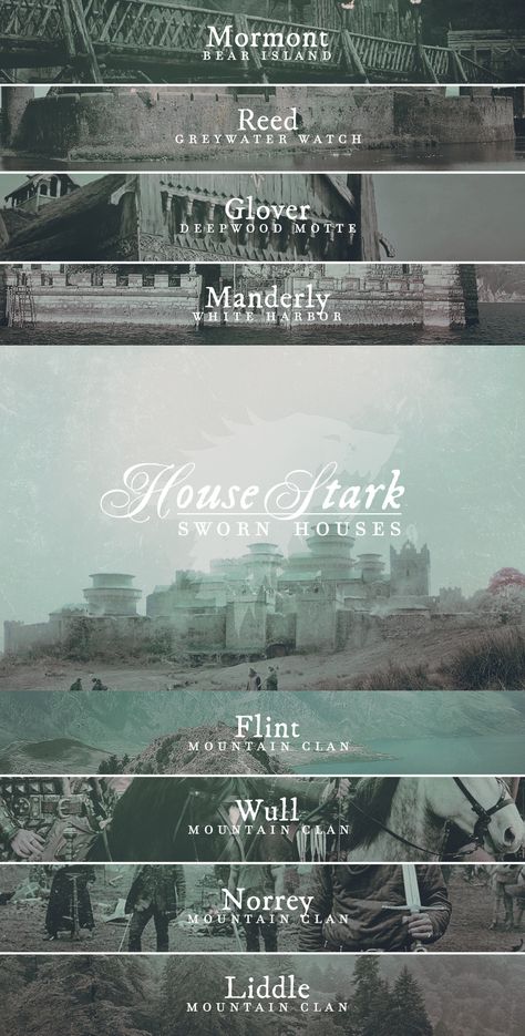 House Of Stark Aesthetic, House Stark Quotes, Stark House Aesthetic, House Stark Oc, Stark Aesthetic Game Of Thrones, House Stark Wallpapers, House Stark Aesthetic, Lyarra Stark, Got Houses