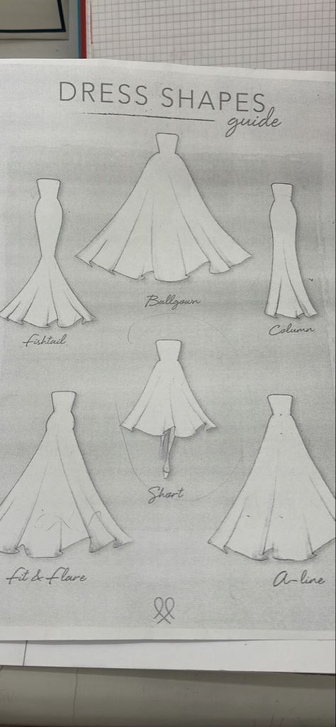 Dress Drawing Inspiration, How To Draw Dresses On People, Things To Draw Dresses, Easy Sketches Clothes, How To Draw Flowy Dresses, Fashion Sketches Beginners, Beautiful Dress Designs Drawing, Fashion Design Sketches Dresses Gowns, Drawing Skirts Sketches