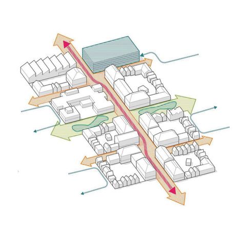 Main Street Urban Design, Urban Development Plan, Urban Master Plan Architecture, Zoning Architecture Diagram Plan, Urban Section Architecture, Master Plan Architecture Concept, Urban Design Concept Master Plan, Master Plan Architecture, Design Development Architecture