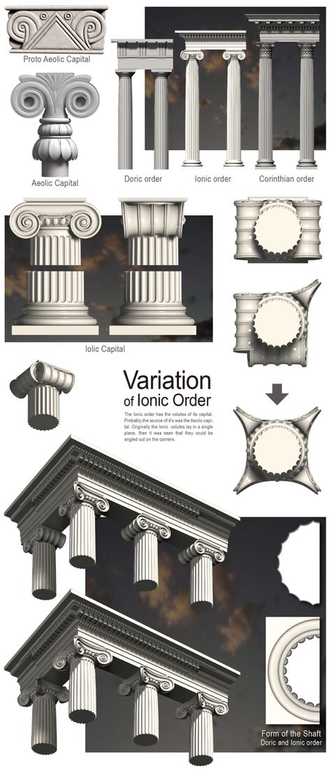 Variation of Ionic order in ancient Greek and Roman architecture Ancient Greek And Roman Architecture, Greek Orders Of Architecture, Ancient Greece Buildings, Greco Roman Architecture, Roman Buildings Architecture, Greek Architecture Aesthetic, Greek Minecraft, Greek Library, Ancient Greek Buildings