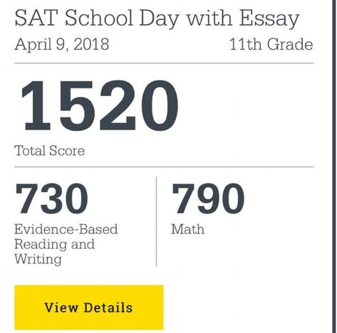 SAT
Scores 
1520 Sat Vision Board, Sat Motivation, Sat Score, Speech And Debate, Sat Prep, Wish Board, 11th Grade, School Days, School Year