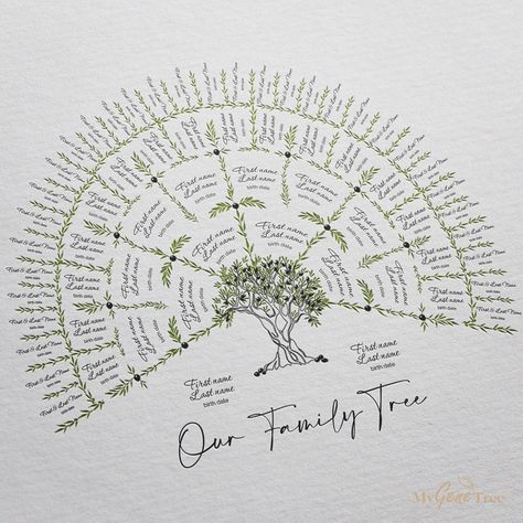 Family Tree Templates, Family Tree Painting, Family Journal, Family Tree Art, Text Artwork, Family Tree Project, Custom Family Tree, Family Tree Genealogy, Family Tree Template