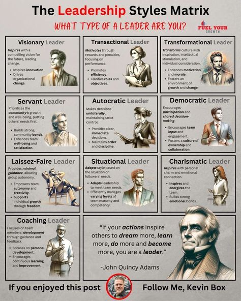 Infographic Insights on LinkedIn: The Leadership Styles Matrix  Credit to Kevin Box 🛡️. Follow him for more… Types Of Leaders, Leader Vs Manager, Types Of Leadership Styles, Leadership Characteristics, Change Myself, Book Infographic, Logic And Critical Thinking, Money Management Activities, Leadership Styles