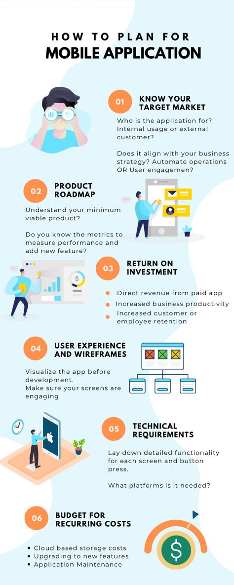 5 Simple Steps to a successful Mobile App Development Process and launch - Techware Hut App Development Process, Employee Retention, Measuring Success, Steps Design, Mobile Development, Mobile App Development Companies, Mobile Application Development, Mobile App Design, App Development Companies