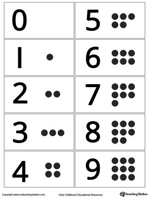 Identify Number Count Dots Numbers Free Printables, Preschool Number Cards, Preschool Numbers, Toddler Math, Adding Numbers, Apartment Entrance, Numbers Printable, Dot Worksheets, Counting Worksheets