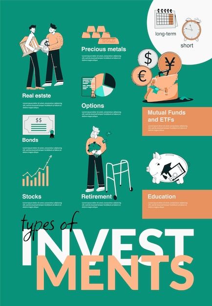 Free vector flat investment portfolio di... | Free Vector #Freepik #freevector #invest #diversification #money-investment #financial-investment Investment Poster Ideas, Investment Graphic Design, Finance Poster Design, Divorce Infographic, Investment Poster, Investment Infographic, Money Infographic, Investing Strategies, Investing Infographic