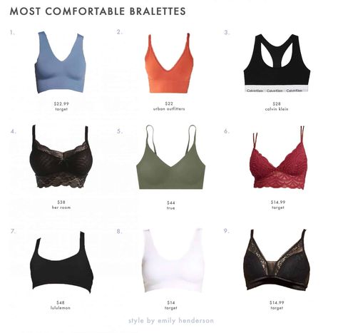 Comfy Bras, Comfy Bra, Emily Henderson, Loose Knit Sweaters, Lace Thong, Kpop Fashion Outfits, Do You Know What, Western Dresses, T Shirt Bra