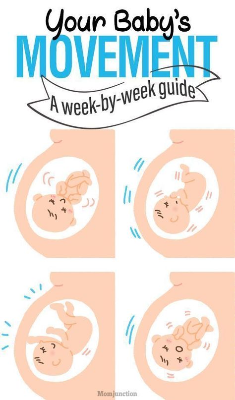 Week By Week Guide To Check Your Baby’s Movement : Have you been feeling your baby kicking inside you yet? Or have you felt them like flutters? Your baby’s movements inside you vary. They also vary from woman to woman. At times you might also feel that your baby is quiet. #pregnancy #pregnancycare #weekbyweek#baby 13 Weeks Pregnant Belly, Gender Test, 4d Ultrasound, Pregnancy Hacks, Pregnancy Info, Baby Kicking, Pregnancy Information, Pregnancy Nutrition, Pumping Moms