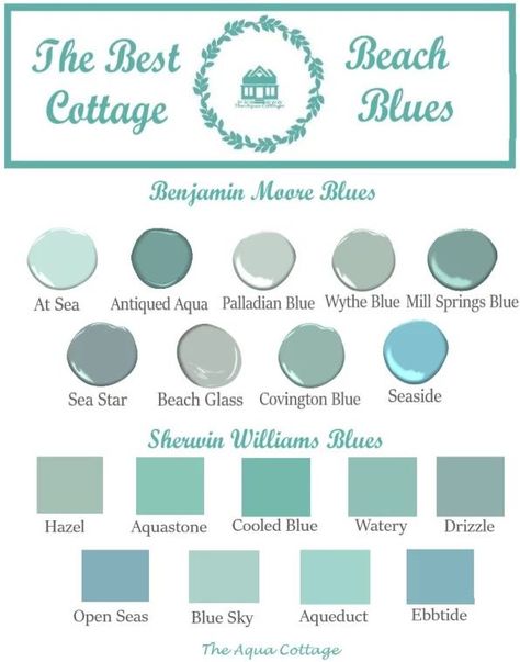 Paint Hacks, Best Blue Paint Colors, Beach Glam, Coastal Paint Colors, Coastal Paint, Beach House Colors, Bathroom Addition, Future Room, Color Board