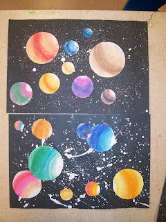 Space Art Projects, Nagomi Art, Planet Drawing, Space Unit, Space Drawings, 5th Grade Art, Child Art, Teaching Students, Planets Art