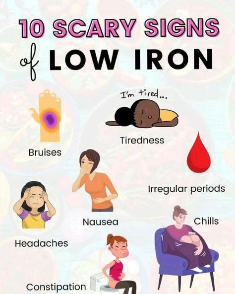 10 SCARY SIGNS OF ANEMIA!!! 🔴 Get your free consultation to correct iron level proper and correct your anemia DM Me to 'consult' to get a solution #health #healthy #irondeficiency #amway #doctor #consultation #free #healthconsultant #anemia Signs Of Low Iron, Period Nausea, First Date Conversation Starters, Date Conversation, Date Conversation Starters, Iron Deficiency Symptoms, Scary Signs, First Date Conversation, Low Estrogen Symptoms