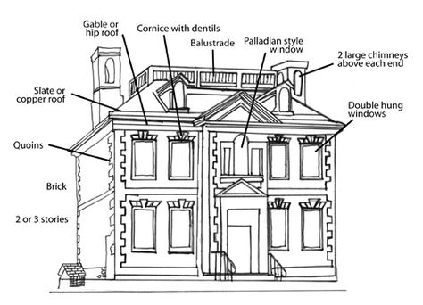 American Georgian |Public Building Types- Public Buildings include government stuctures, churches, educational structures, and traverns. After mid-century, new types, such as hospital and markets, increase. Georgian Style Homes, Georgian Interiors, Georgian Architecture, Georgian Homes, Greek Revival, Classical Architecture, Zaha Hadid, Architecture Exterior, Architecture Fashion