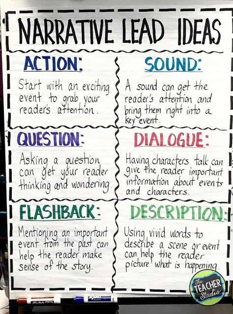 The Teacher Studio: Learning, Thinking, Creating: Literacy Lessons Narrative Writing Middle School, Narrative Writing Anchor Chart, Narrative Writing Lessons, Fifth Grade Writing, Revision Strategies, Description Writing, Teaching Narrative Writing, Writing Leads, 6th Grade Writing