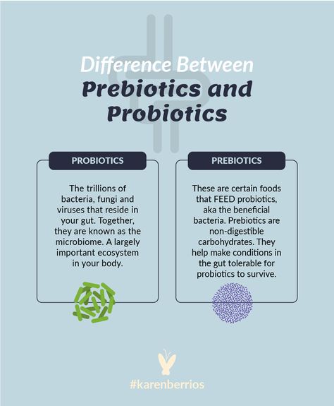 One part we should understand is the benefits and differences of probiotics and prebiotics. Who are they for? What to look for? Why do we need them in the first place? Why should we even care about the gut microbiome? What Are Probiotics, Probiotics And Prebiotics, Gut Health Recipes, Health Guru, Prebiotics And Probiotics, Natural Acne Remedies, Probiotic Foods, Improve Gut Health, Gut Microbiome