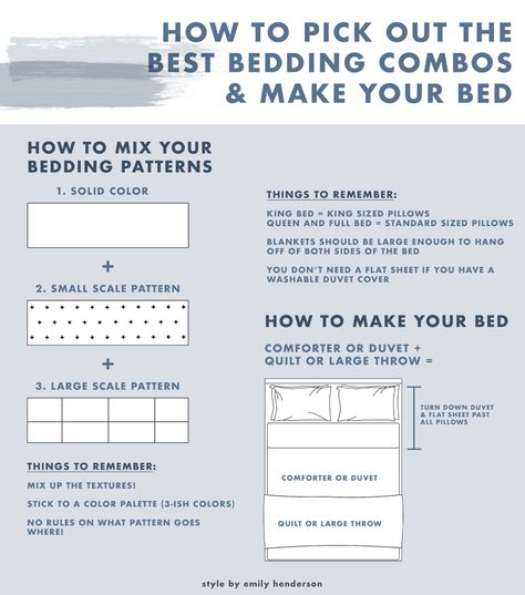 Is Your Bedroom In Need Of A Pick Me Up? It Might Be Time For A Bedding Refresh (+ 36 Affordable Picks) - Emily Henderson Mix Match Bedding, Bedding Combo, Neutral Bed Linen, Best Bedding, Neutral Bedding, Affordable Bedding, Pinterest Contest, King Size Pillows, Simple Bed