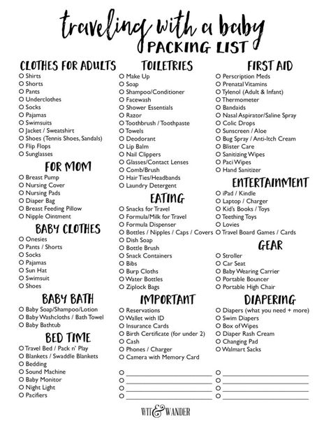 Free Printable Packing List for Traveling with a Baby - Wit & Wander Toddler Packing List, Free Printable Packing List, Baby Packing List, Baby Vacation, Traveling With A Baby, Beach Vacation Packing, Printable Packing List, Travel Packing Checklist, Baby Checklist